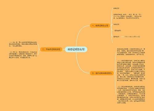 病愈证明怎么写