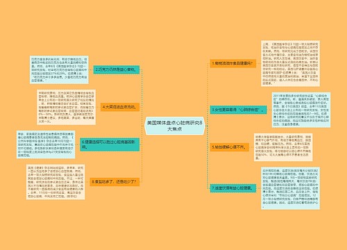 美国媒体盘点心脏病研究8大焦点