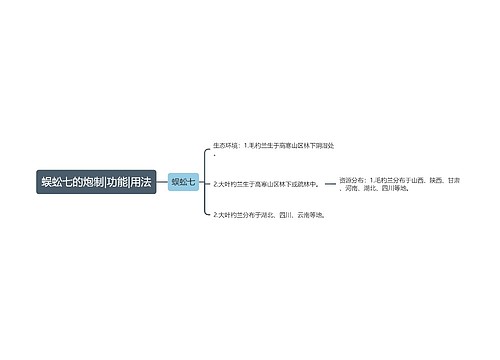 蜈蚣七的炮制|功能|用法