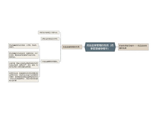 药品监督管理的性质（药事管理辅导精华）