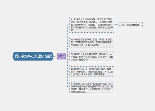 紫杉化学成分|理化性质