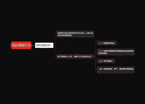 低价倾销行为