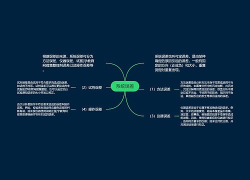 系统误差