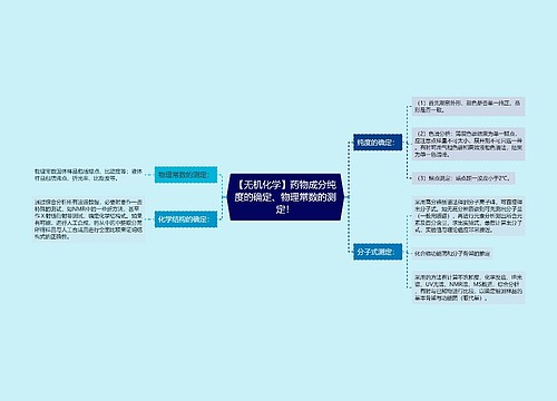 【无机化学】药物成分纯度的确定、物理常数的测定！