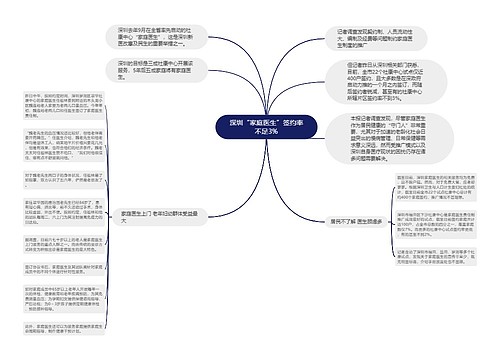 深圳“家庭医生”签约率不足3%