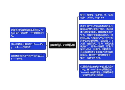 氟哌利多-药理作用