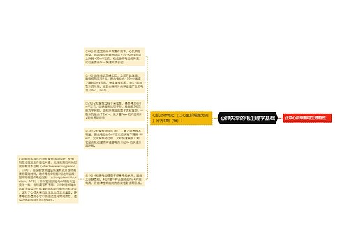 心律失常的电生理学基础