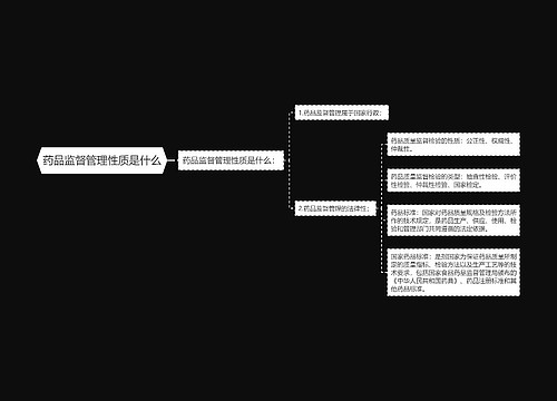 药品监督管理性质是什么