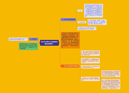 农村合作医疗大病报销范围包括哪些？