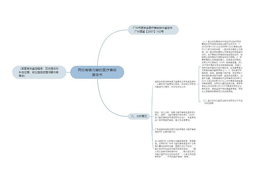 两份南辕北辙的医疗事故鉴定书