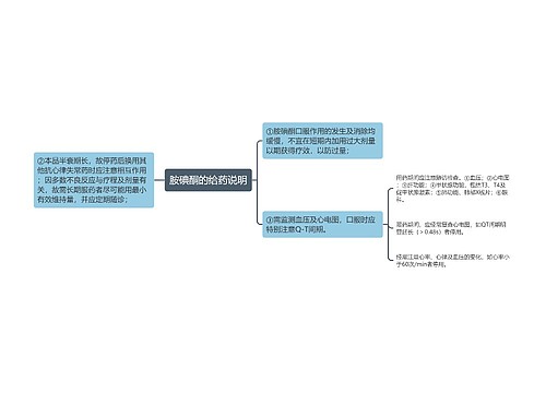 胺碘酮的给药说明