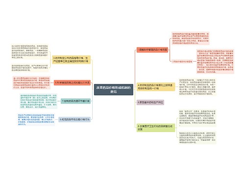 改革药品价格形成机制的意见