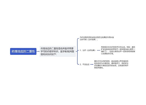 药理效应的二重性