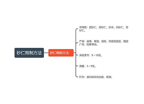 砂仁炮制方法