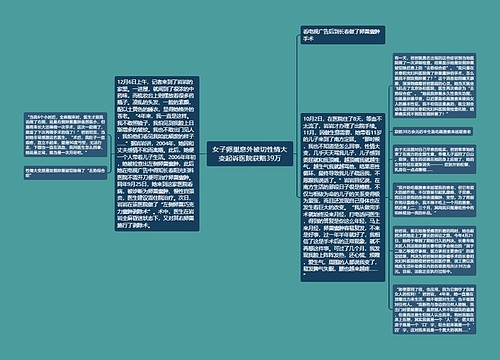 女子卵巢意外被切性情大变起诉医院获赔39万