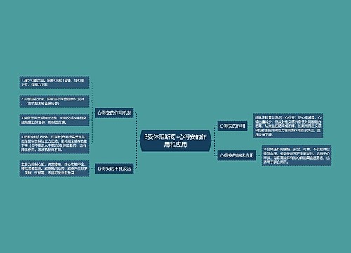 β受体阻断药-心得安的作用和应用