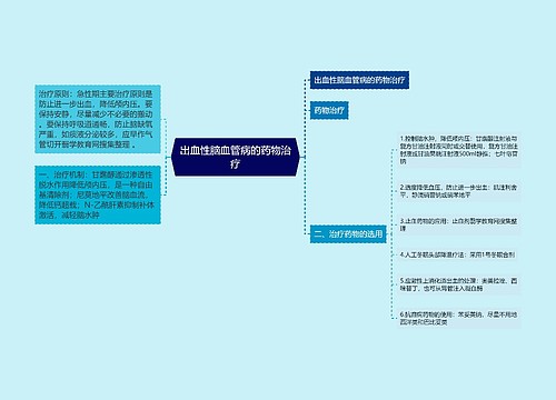 出血性脑血管病的药物治疗