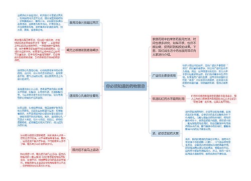 你必须知道的药物禁忌