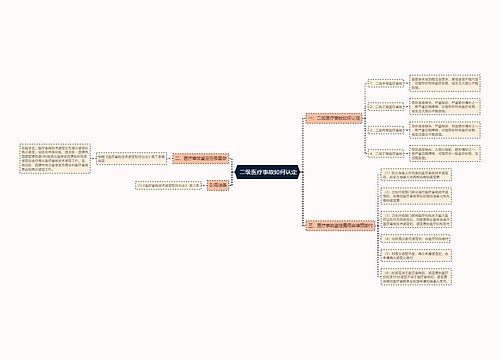  二级医疗事故如何认定