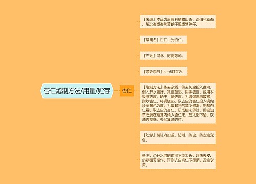 杏仁炮制方法/用量/贮存