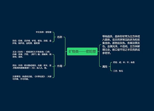 矿物类——密陀僧