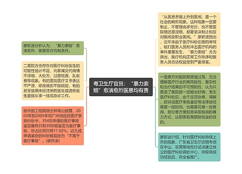 粤卫生厅官员：“暴力索赔”愈演愈烈医患均有责