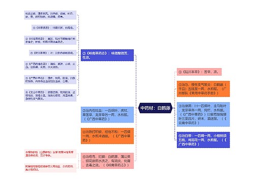 中药材：白鹤藤