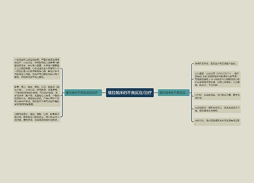 维拉帕米的不良反应/治疗