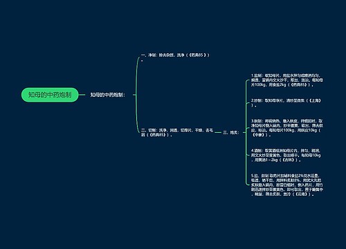 知母的中药炮制