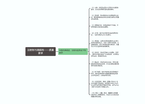 注射剂与滴眼剂——质量要求