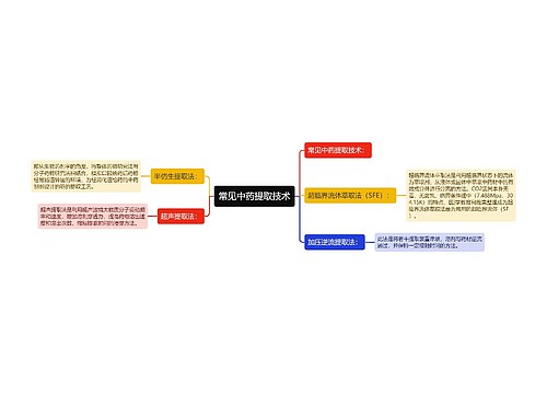 常见中药提取技术