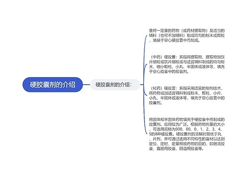 硬胶囊剂的介绍