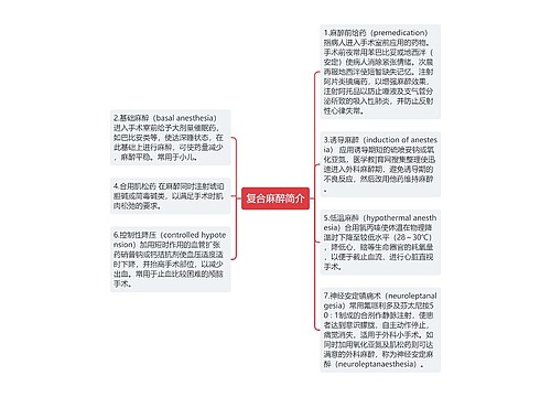 复合麻醉简介