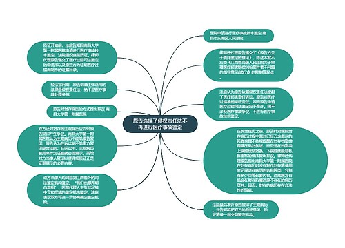 原告选择了侵权责任法不再进行医疗事故鉴定