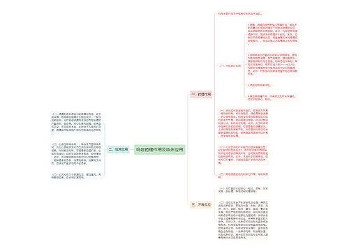 吗啡药理作用及临床应用