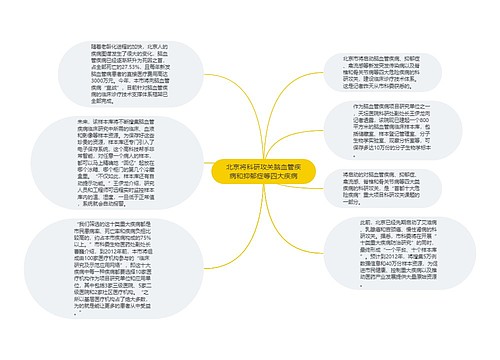 北京将科研攻关脑血管疾病和抑郁症等四大疾病