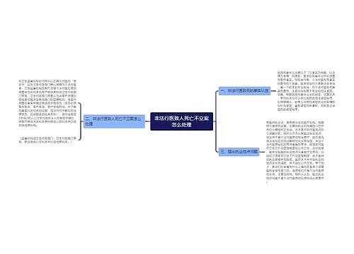 非法行医致人死亡不立案怎么处理