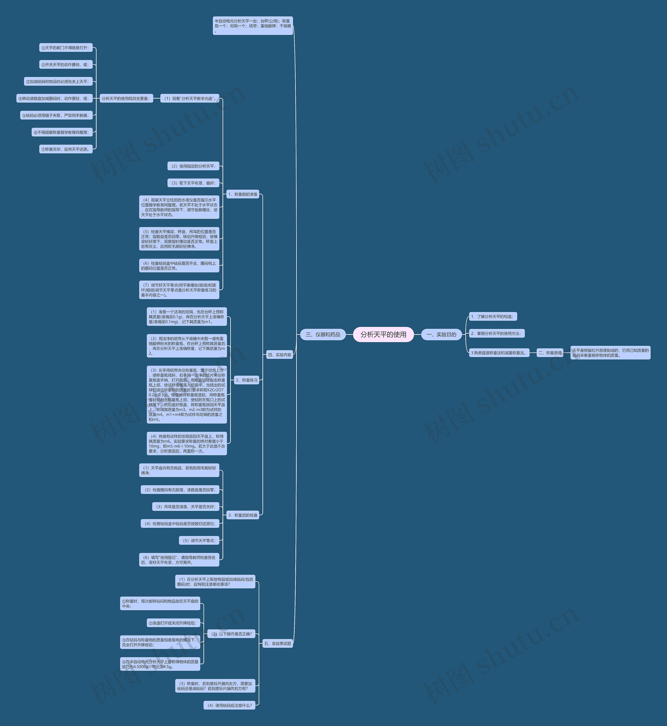 分析天平的使用思维导图
