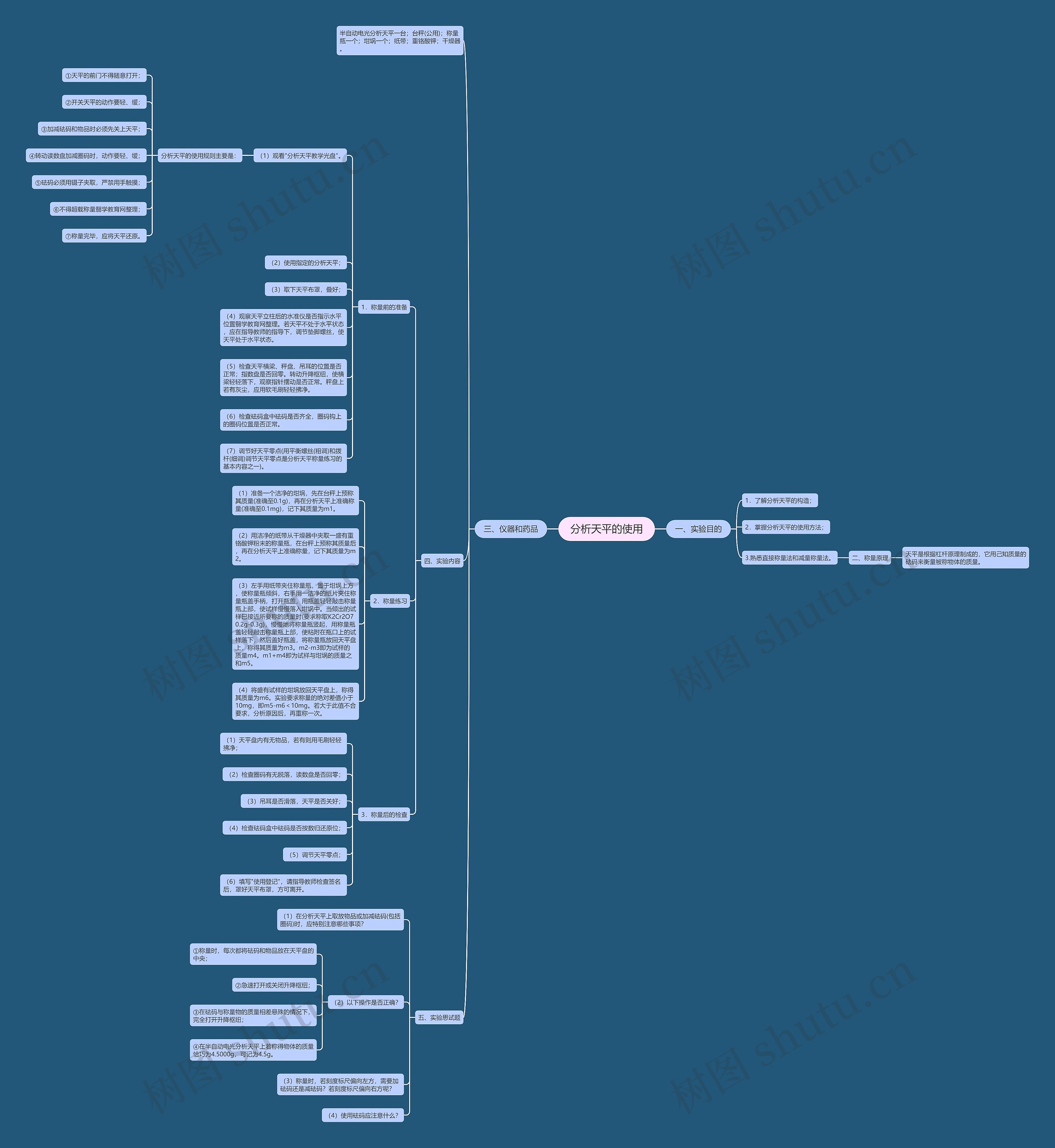 分析天平的使用 分析天平的使用