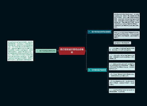 医疗损害鉴定费用由谁缴纳