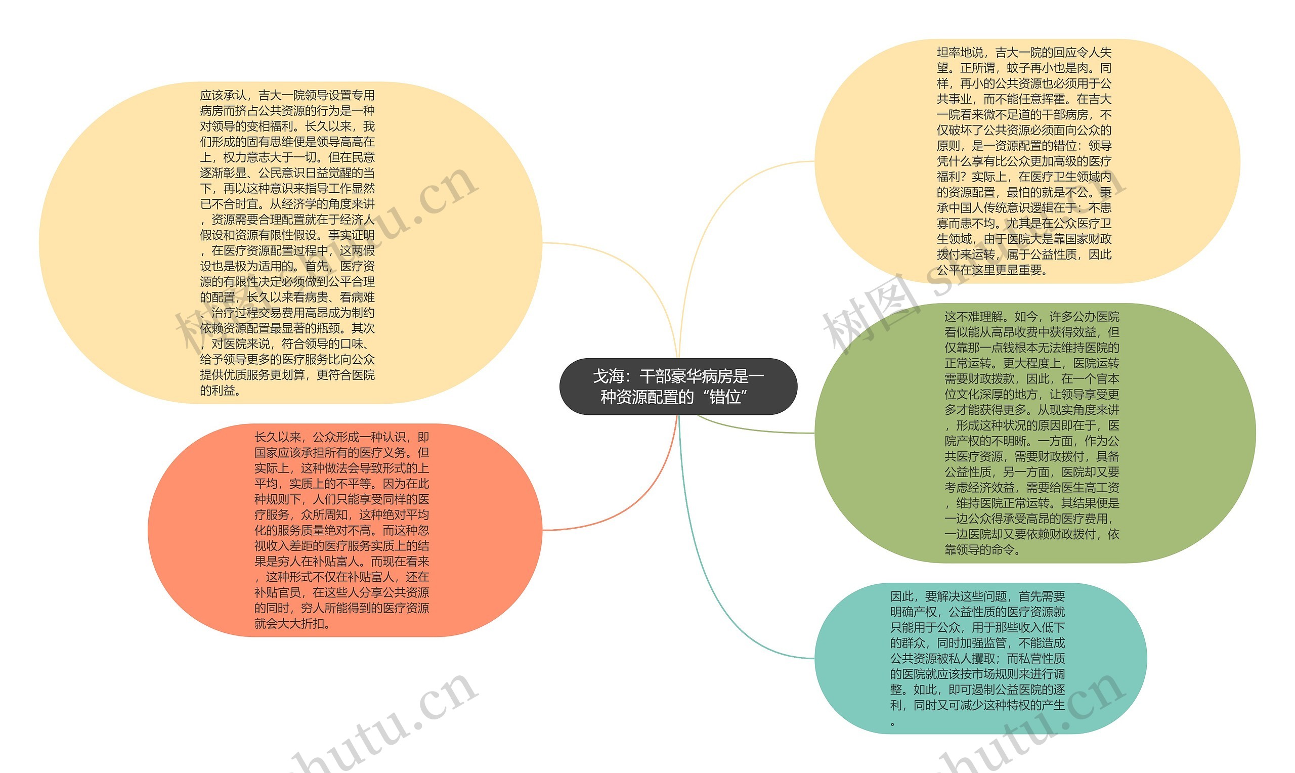 戈海：干部豪华病房是一种资源配置的“错位”