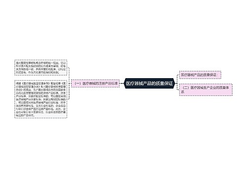 医疗器械产品的质量保证