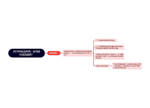 2019年执业药师：如何进行溶剂选择？