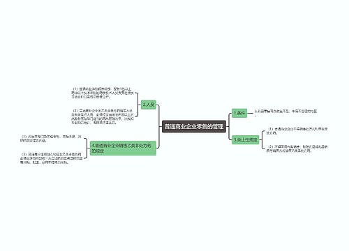 普通商业企业零售的管理