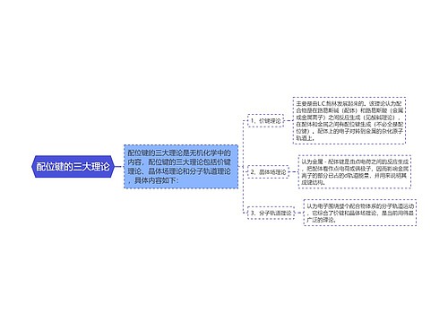 配位键的三大理论