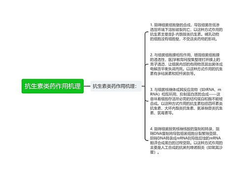 抗生素类药作用机理