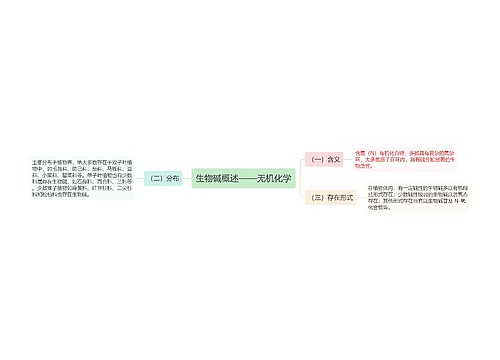 生物碱概述——无机化学