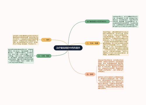 治疗癫痫病的中药药理学