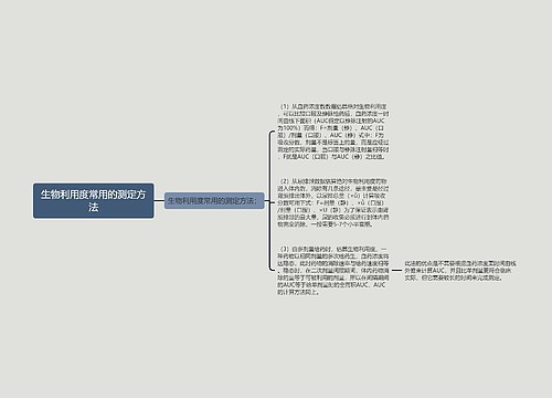 生物利用度常用的测定方法