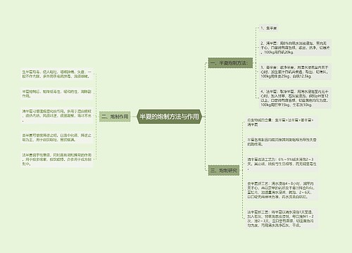 半夏的炮制方法与作用